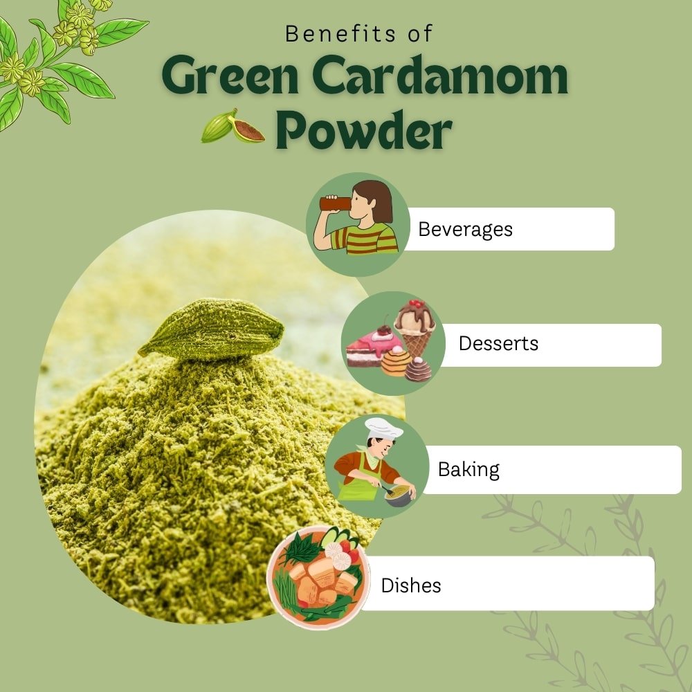 Green Cardamom Powder (Elaichi) | Intensely Aromatic, Finely Ground, Non-GMO - Ideal for Exquisite Flavoring | GHI Foods | Gourmet Health Impressions (100g)